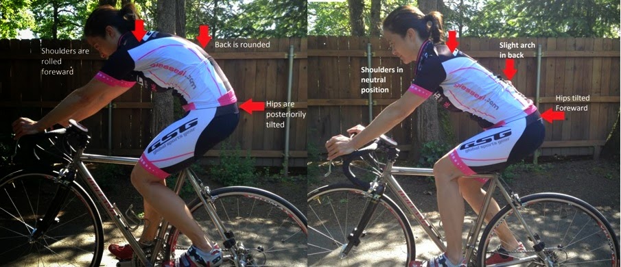 Changing rider position to help lower back pain? - Bike Forums