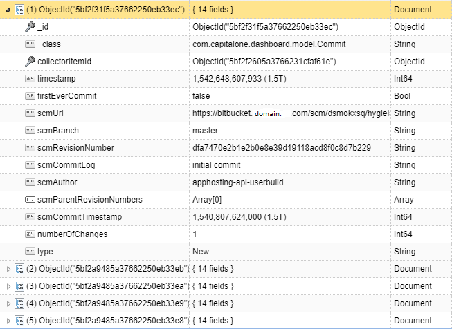 commits collection in hygieia