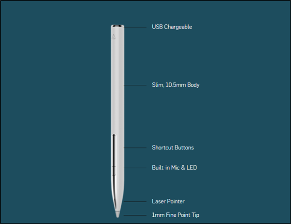 Surface 펜 대안