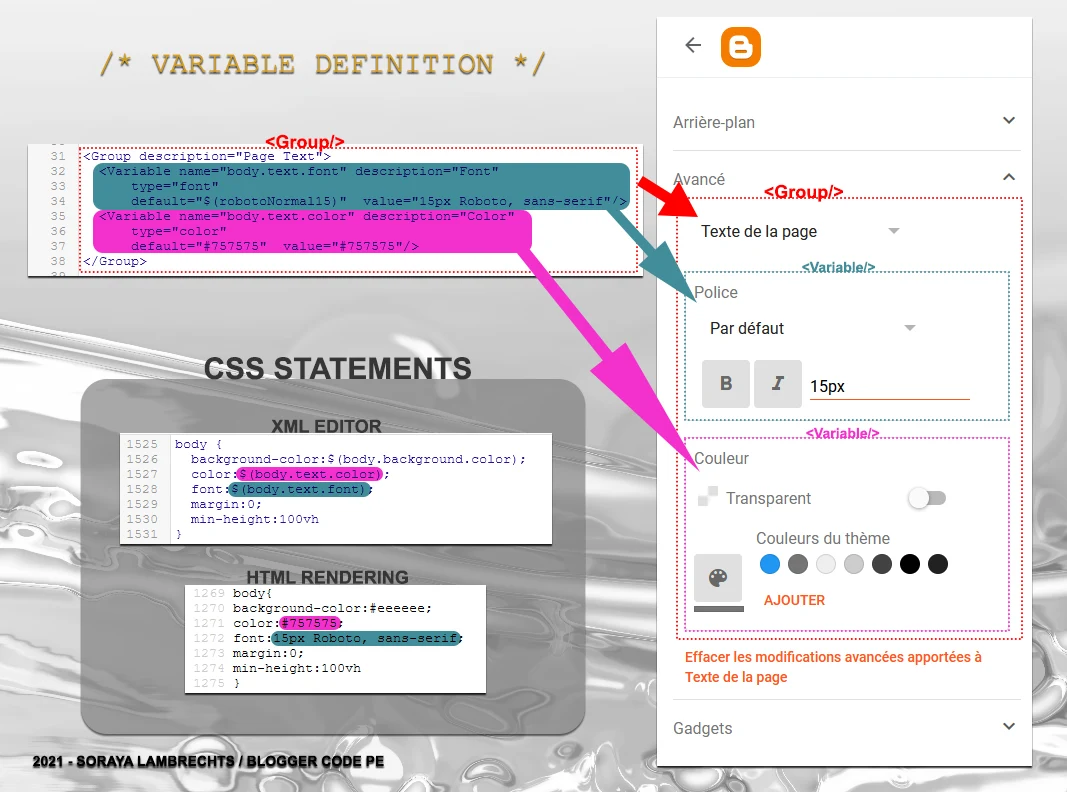 Relation éditeur de thèmes et variables CSS