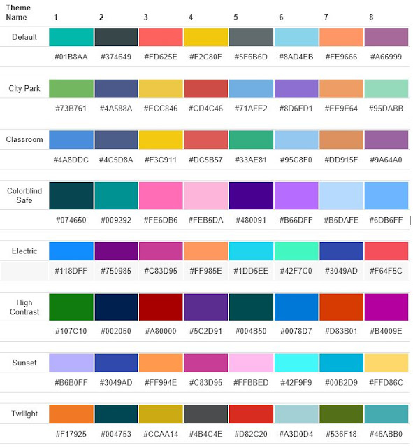 Microsoft Power BI Theme Colors with HEX Codes | Power BI Kingdom | Blog