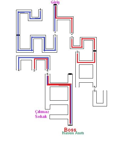 Карта подземелья обезьян в Метин 2. Подземелье обезьян Метин 2. Карта легкого подземелья обезьян Метин 2. Метин 2 подземелье обезьян сложного уровня. Upd mm2 кая