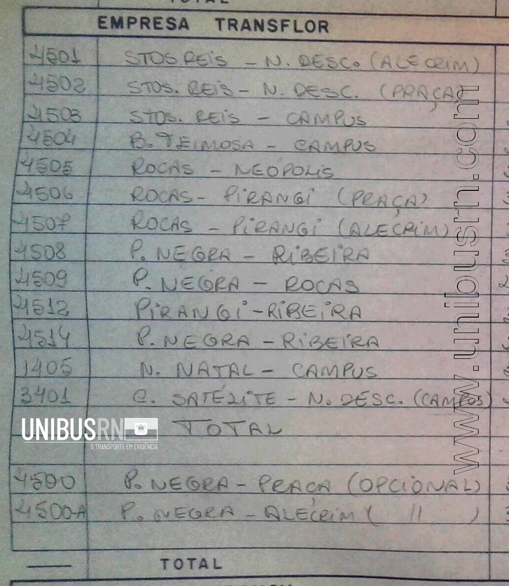 As mudanças nos códigos das linhas urbanas de Natal – Parte I 19 Sem%2Bt%25C3%25ADtulo%2B21
