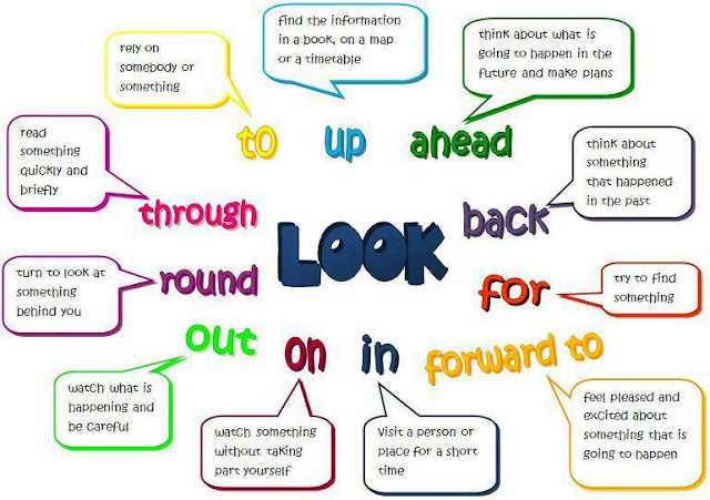 Phrasal Verbs Pictures 15