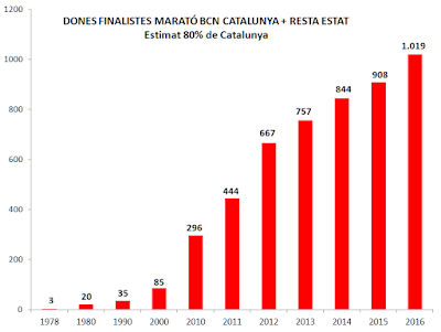 taylormade quiver stand bolsa 2022