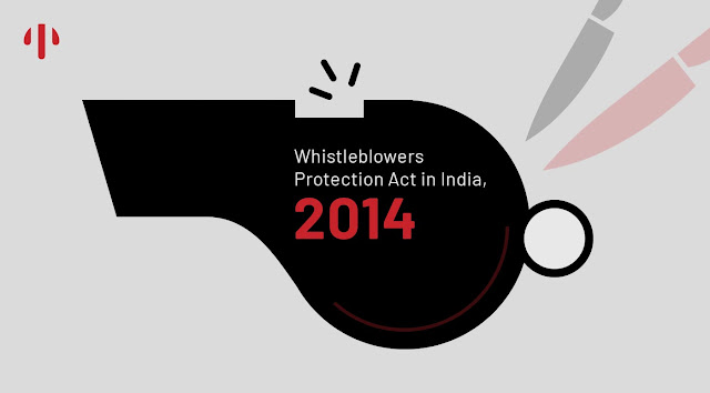 Whistleblower act in India