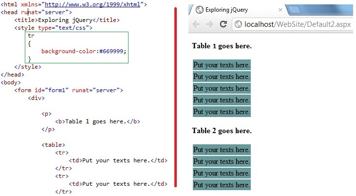 jQuery and CSS Selectors Part-4
