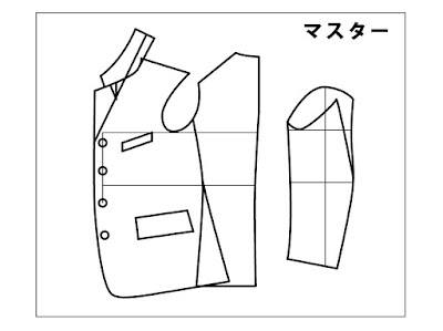 フレンチアーミーモーターサイクルコート（印刷済みを配送