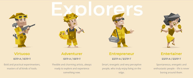 16 Personalities