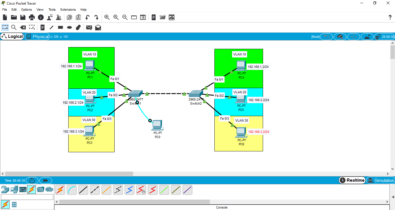 Konfigurasi Trunk Allowed di Switch Cisco MyBlog