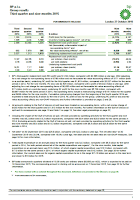 BP, Q3, 2015, report, front page