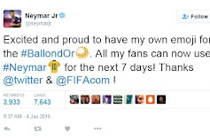 Cool, There Emoji FIFA Ballon D'Or on Twitter