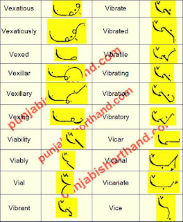 english-shorthand-v-alphabet-outlines-12