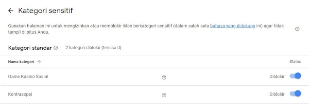 Blokir iklan sensitif Cara Meningkatkan CPC dan RKT Google Adsense