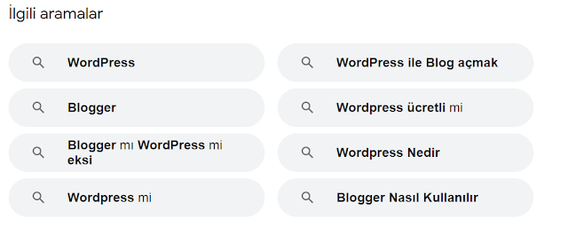 Anahtar Kelime Bulma
