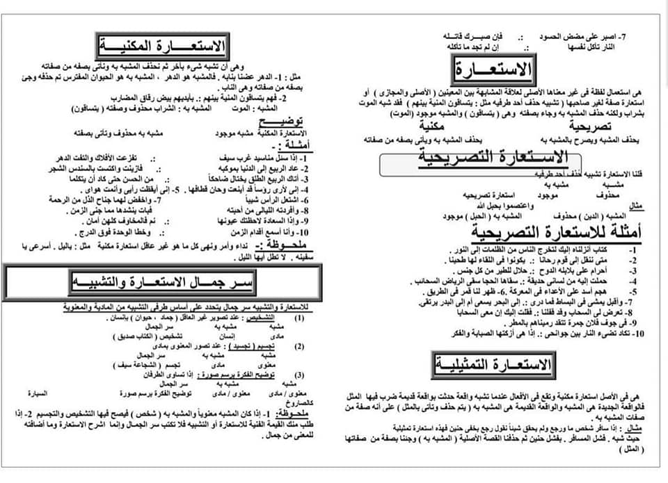 لثالثة ثانوي.. ملخص البلاغة في ١٣ ورقة فيهم الخلاصة 10