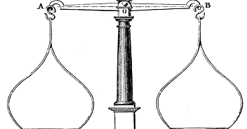 The Common Balance Experiment (Class 11) - Practical Viva Questions and
