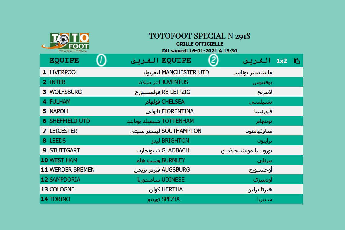 PRONOSTIC TOTOFOOT 14 Spécial N° 291S