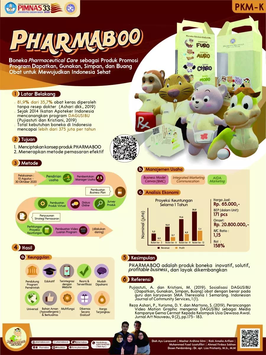 Contoh Iklan Menggunakan Konsep Aida - Kunci Jawaban Soal