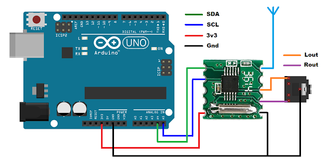 RRD-102v2 (RDA5807M) подключение к Arduino