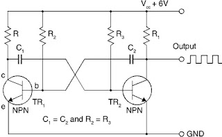 Astable multivibrator circuit