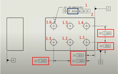 Mechanical Engineering Basics: Practical Measurement of True Position ...