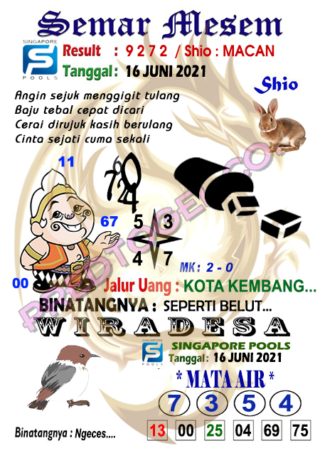 Kode Syair Togel Sgp 16 Juni 2021 Forum Syair Togel