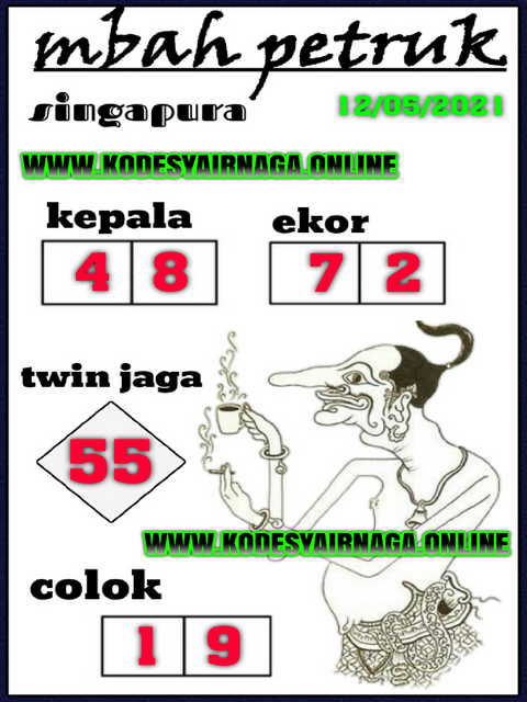 PREDIKSI SGP YOHII