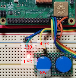 Raspberry Pi(Web 환경 원격 제어): python-gpio