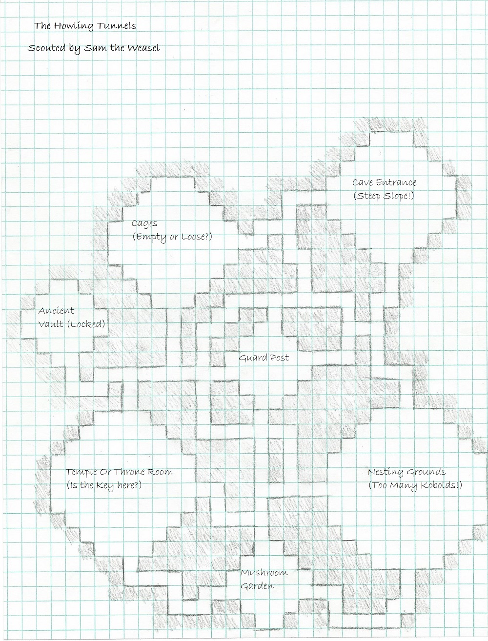 Let's GURPS CER Howling Tunnels Characters