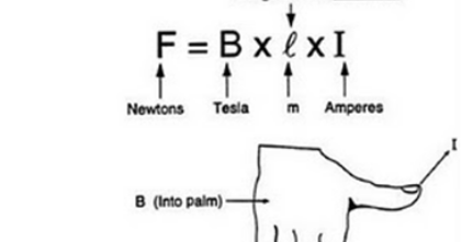 Hukum Ampere Biot Savart Edukasikini Com