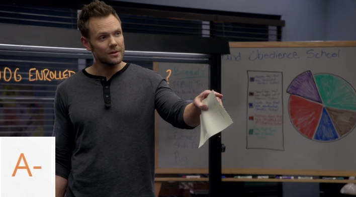 Community - Basic Crisis Room Decorum - Review: "Was a dog enrolled on Greendale?"