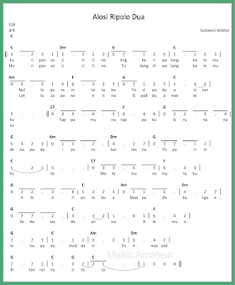 Not Angka Lagu Daerah Sulawesi Selatan Kumpulan Not Lagu
