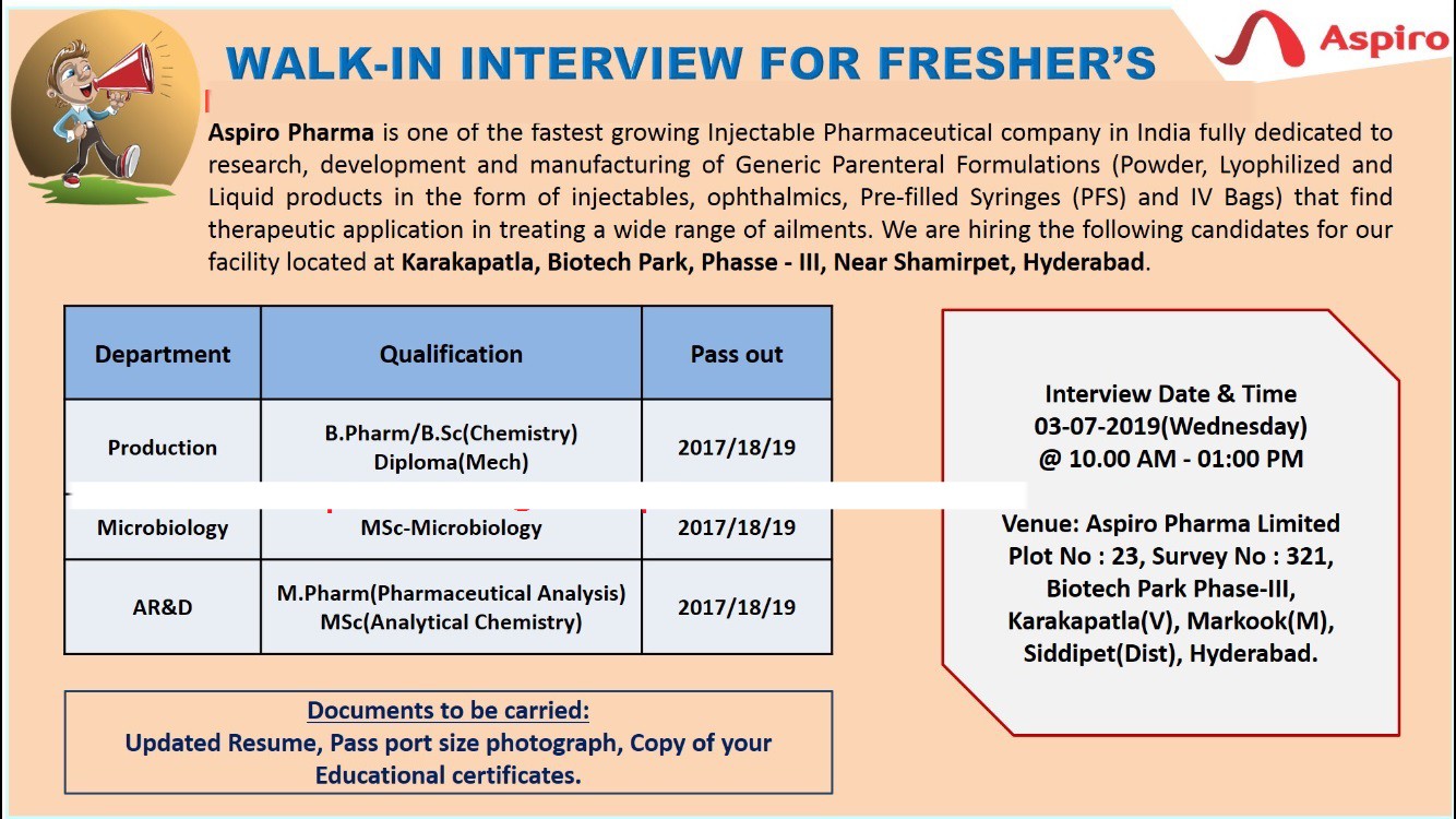 Aspiro Pharmaceutical walk in interview for Production