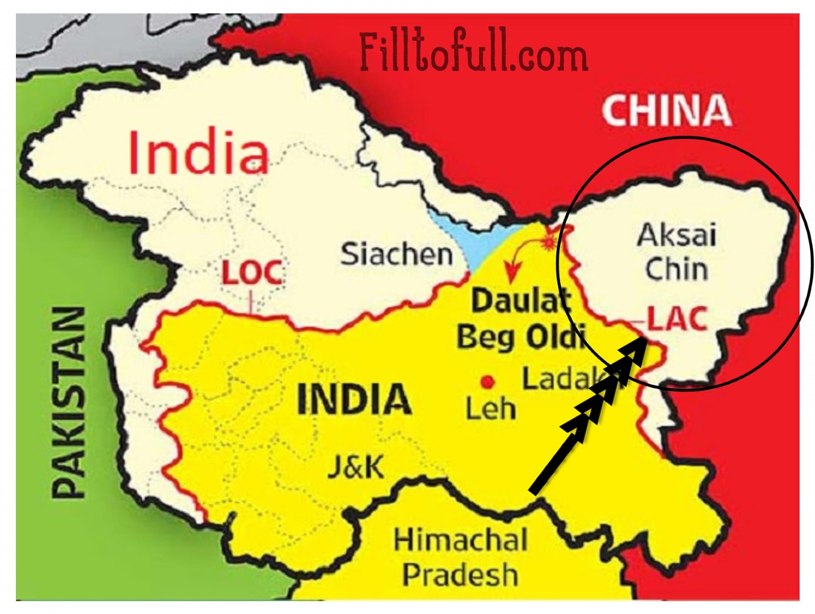 Full form of LAC What does LAC stands for? LAC