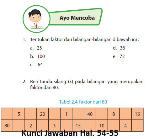 Kunci Jawaban Halaman 54 55 Buku Senang Belajar Matematika Kelas 4 Kumpulan Soal Tematik Sd