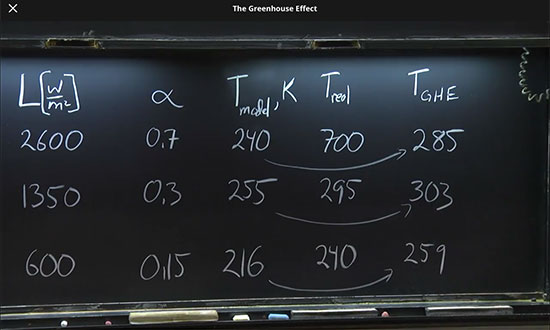 Professor Archer shows planet temperature with first order greenhouse calculation  (Source: www.coursera.org)