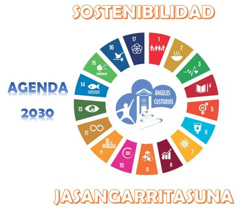 AGENDA 2030