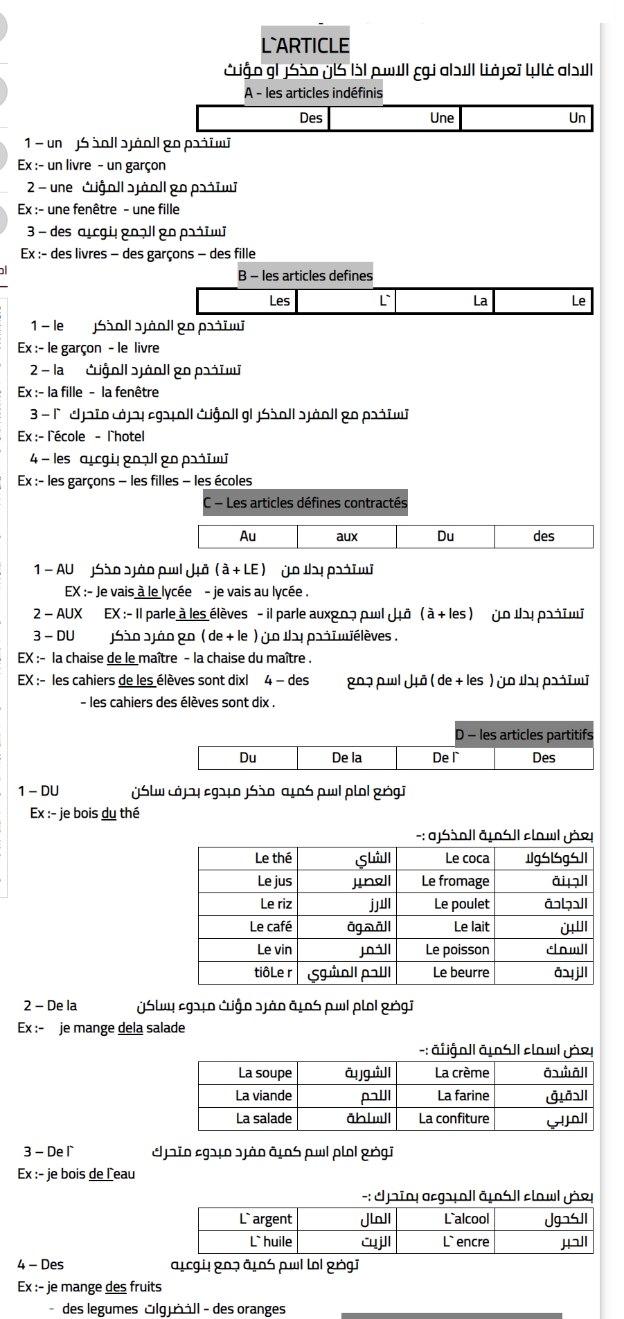 تلخيص جرامير الفرنساوي أولى ثانوي  2