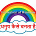 इंद्रधनुष (rainbow) कैसे बनता है? How to make rainbow in Hindi