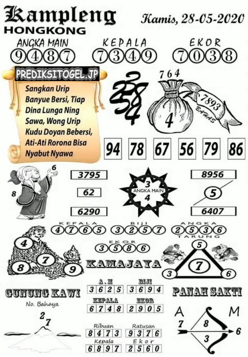 Prediksi Togel Hongkong Kamis 28 Mei 2020 Forum Prediksitogel Jp Prediksi Togel Hongkong Kamis 28 Mei 2020 Forum Prediksitogel Jp