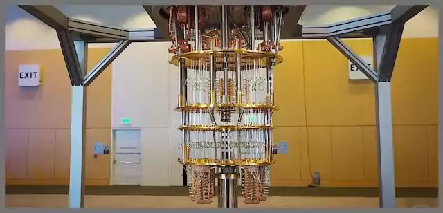 What is Quantum Computer? Explained