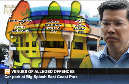 Esther Goh Tok Mui Sex Scandal with Singapore top officials | USA Top