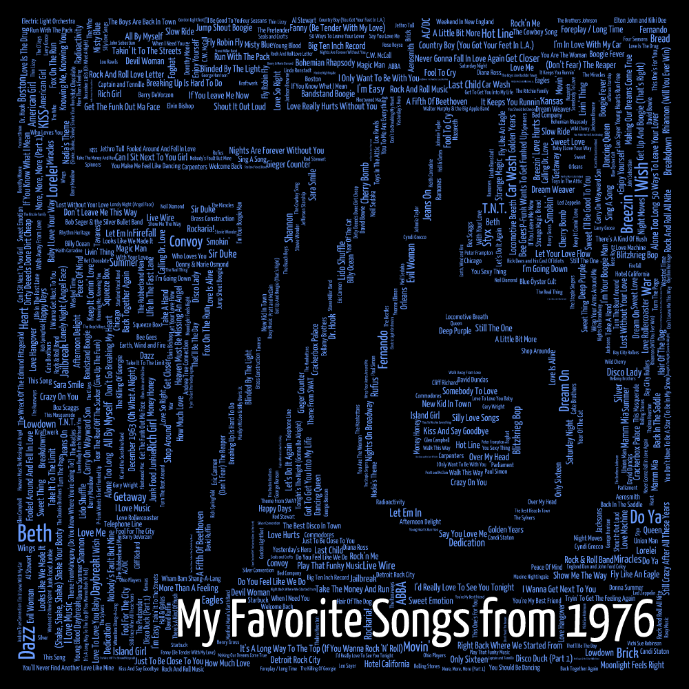 Tlcharger OLDIES-HITS-VA - My Favourite Hits