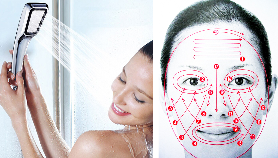 Кисти для массажа лица натуральные. Щётка для сухого массажа лица. Сухой массаж лица щеткой техника. Драйбрашинг лица. Сухой массаж лица.