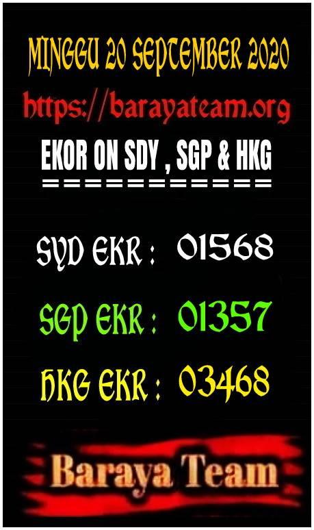 Prediksi Syair Sydney 20 September 2020 Pangkalantoto