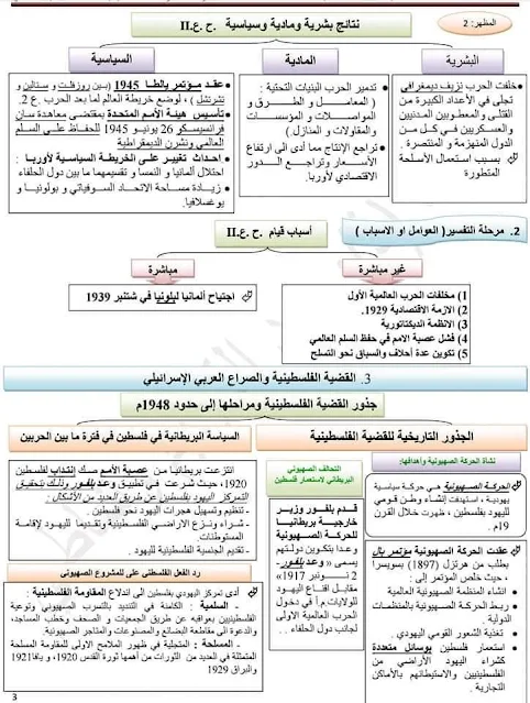 دروس الاجتماعيات الثالثة إعدادي مصورة