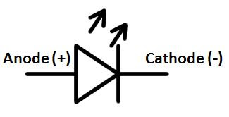 Туннельный диод обозначение на схеме
