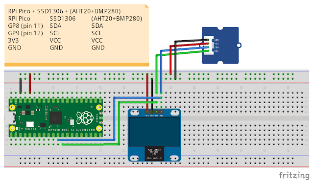 Hello Raspberry Pi: RPi Pico/CircuitPython x AHT20+BMP280 (Temperature ...
