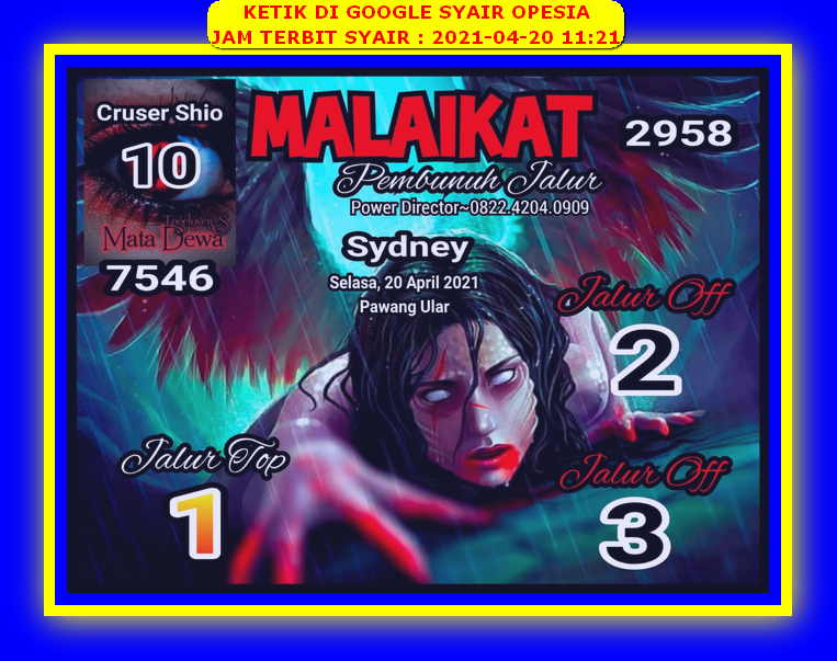 PREDIKSI togel sydney